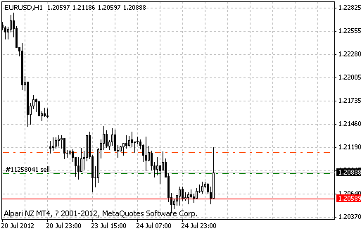 eur.gif