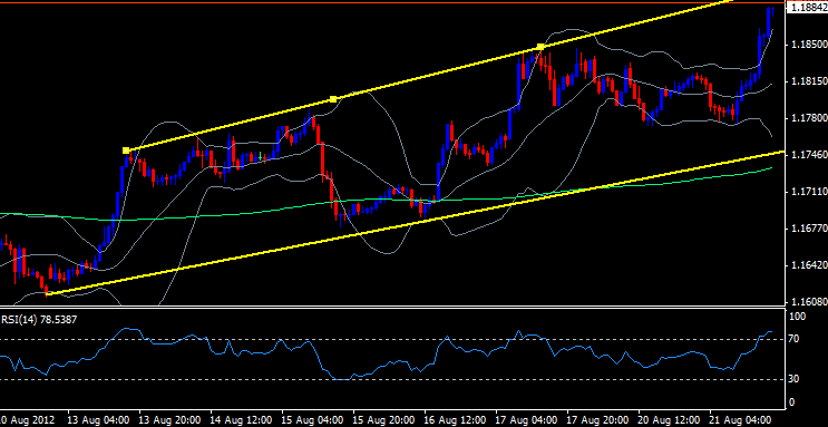 EURAUD.png