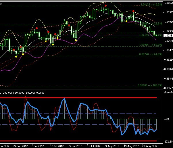 AUD D1.jpg