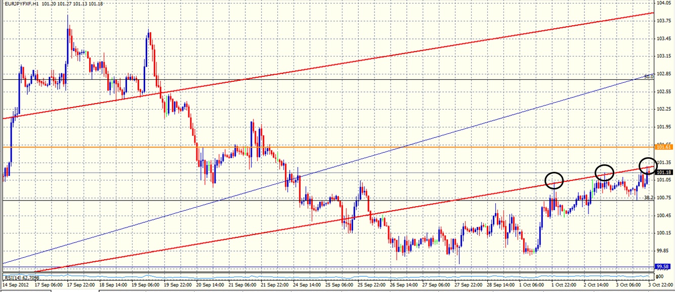 EURJPY.jpg