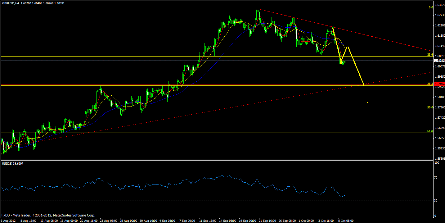 gbp.gif