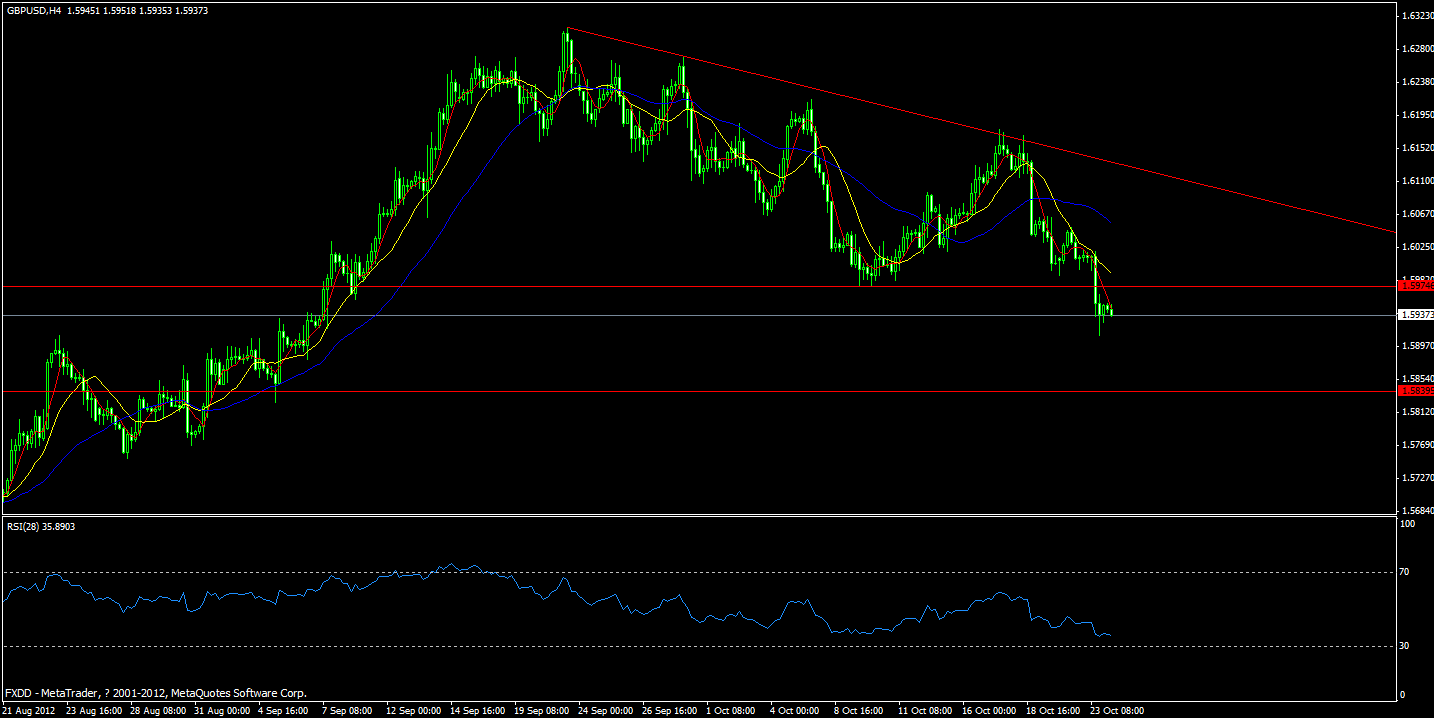 gbp.gif