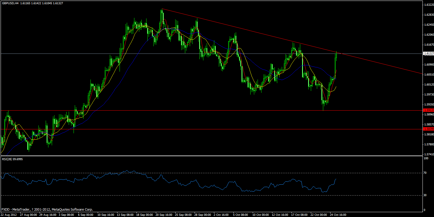 gbp.gif