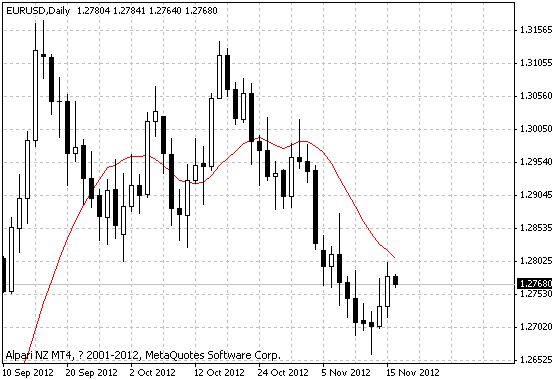 eur.gif