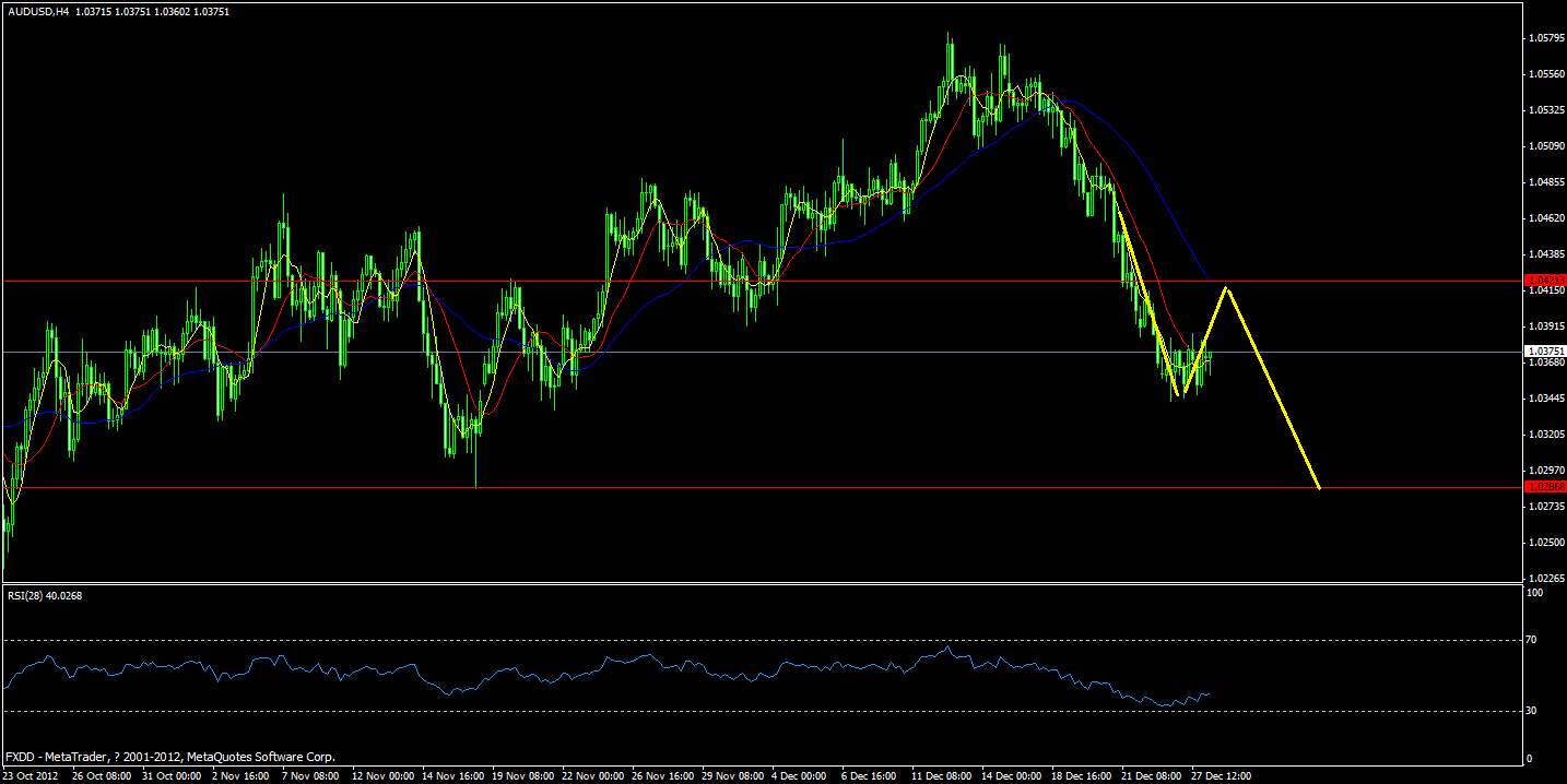 aud.gif