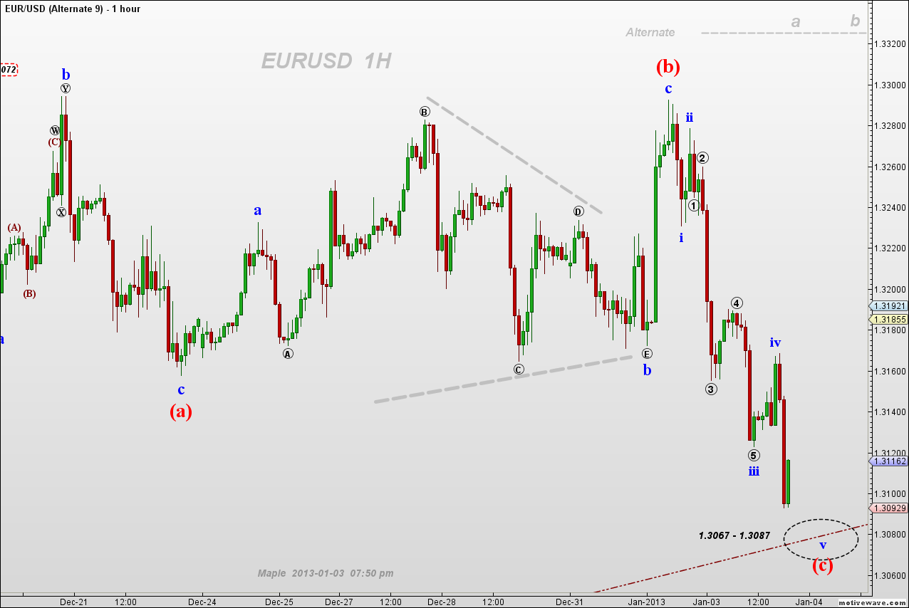 EURUSD - Jan-03 1950 PM (1 hour).png