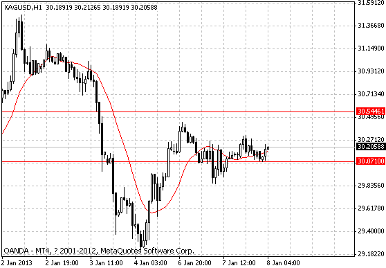 eur.gif