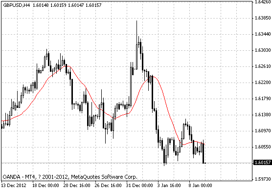 eur.gif