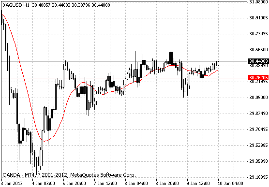 eur.gif