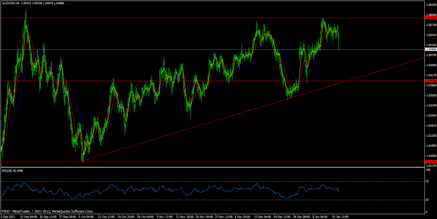 aud.gif