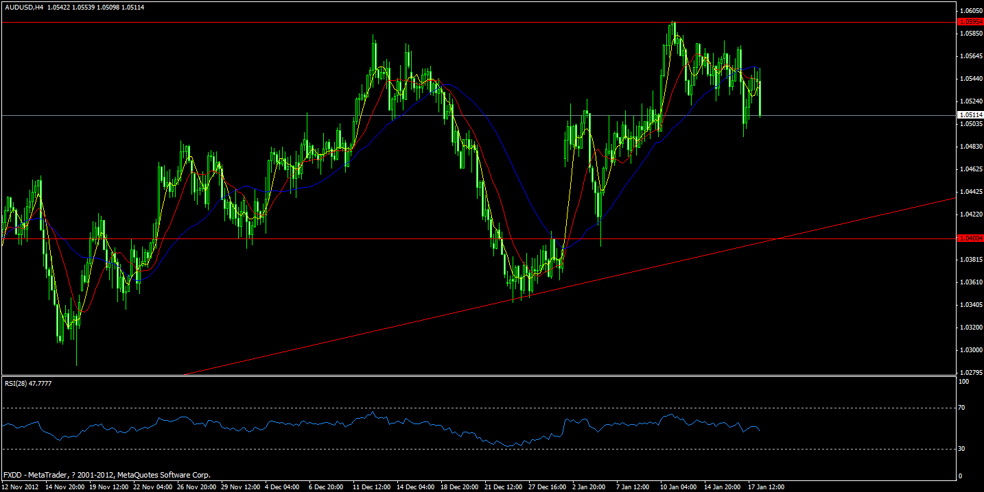 aud.gif