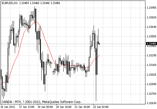 eur.gif