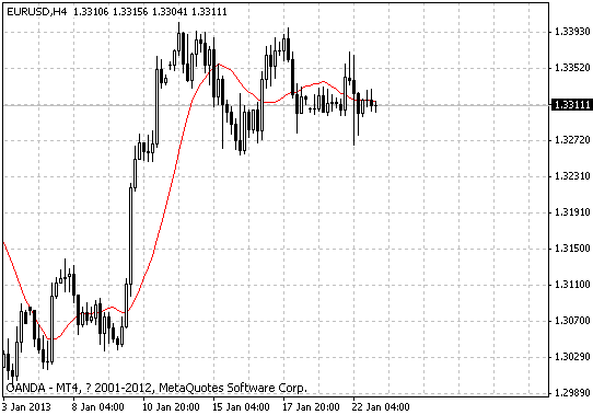 eur.gif