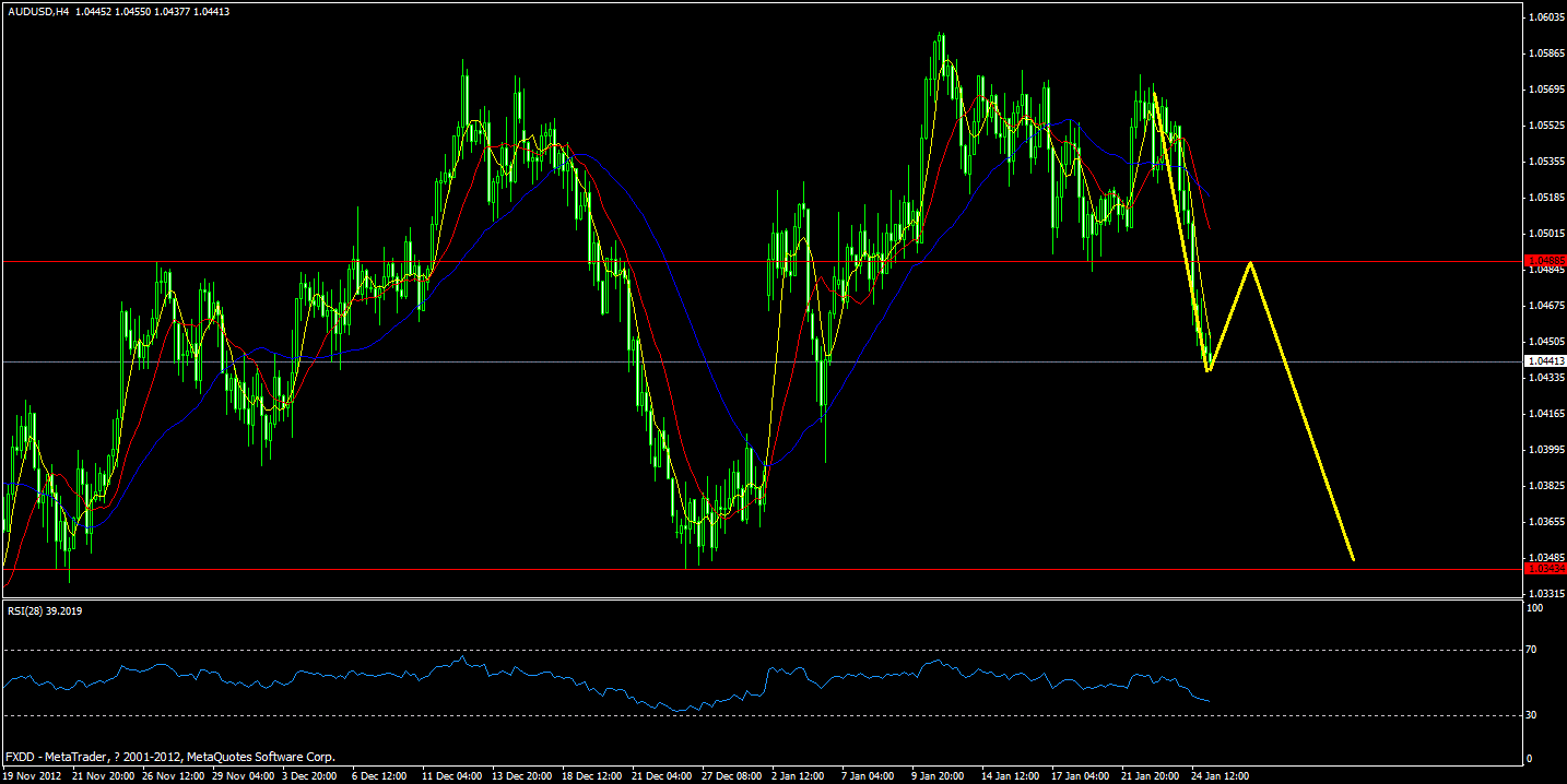 aud.gif