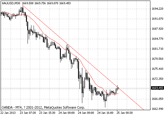 eur.gif