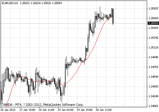 eur.gif