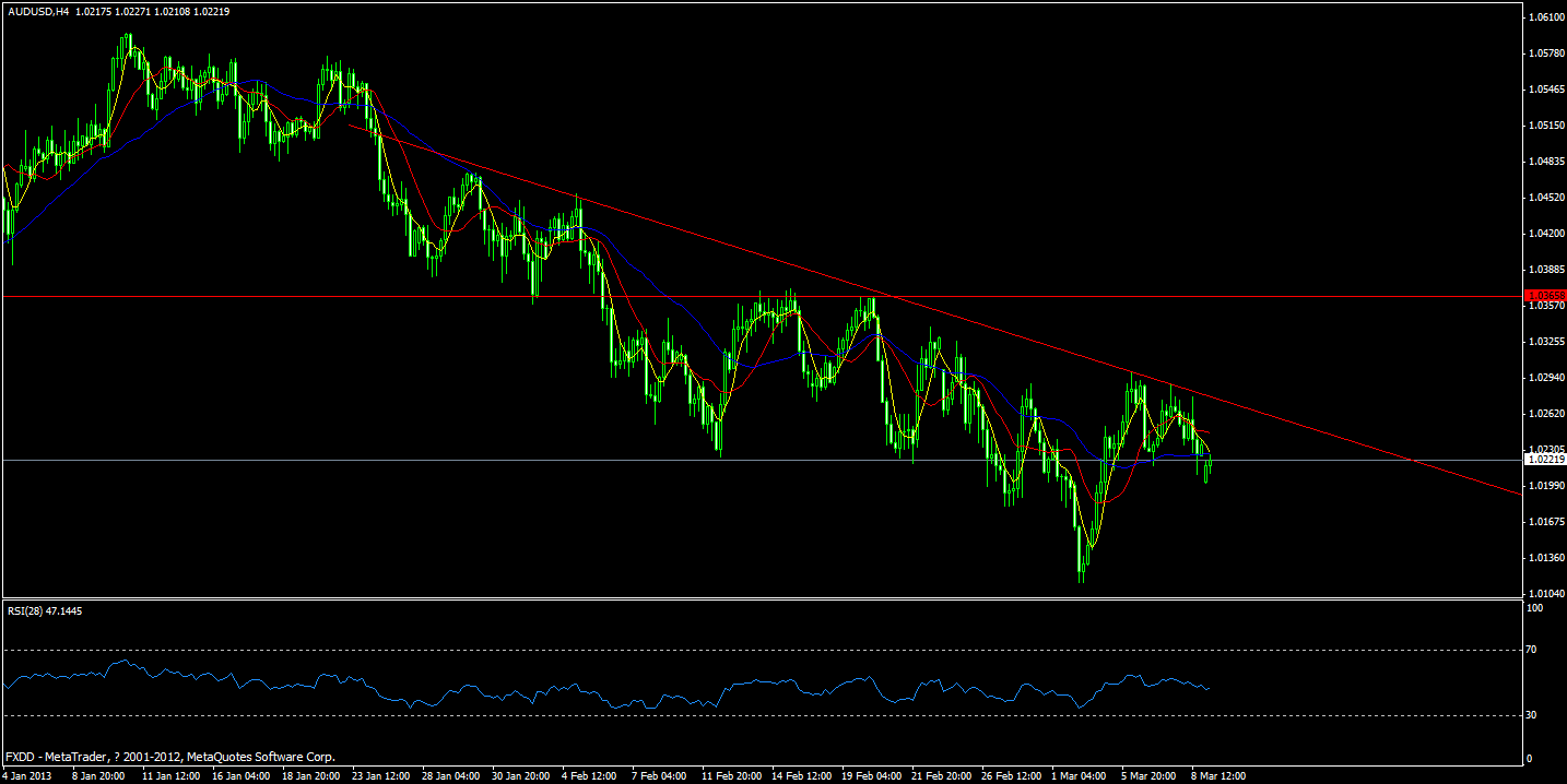 aud.gif