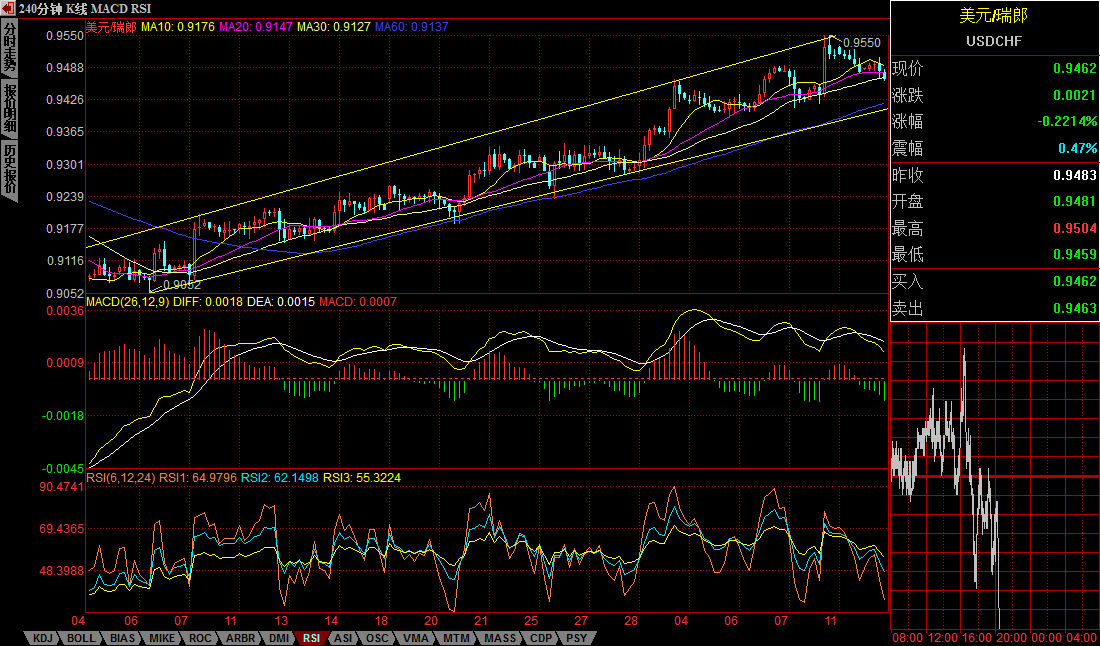 USDCHF.jpg