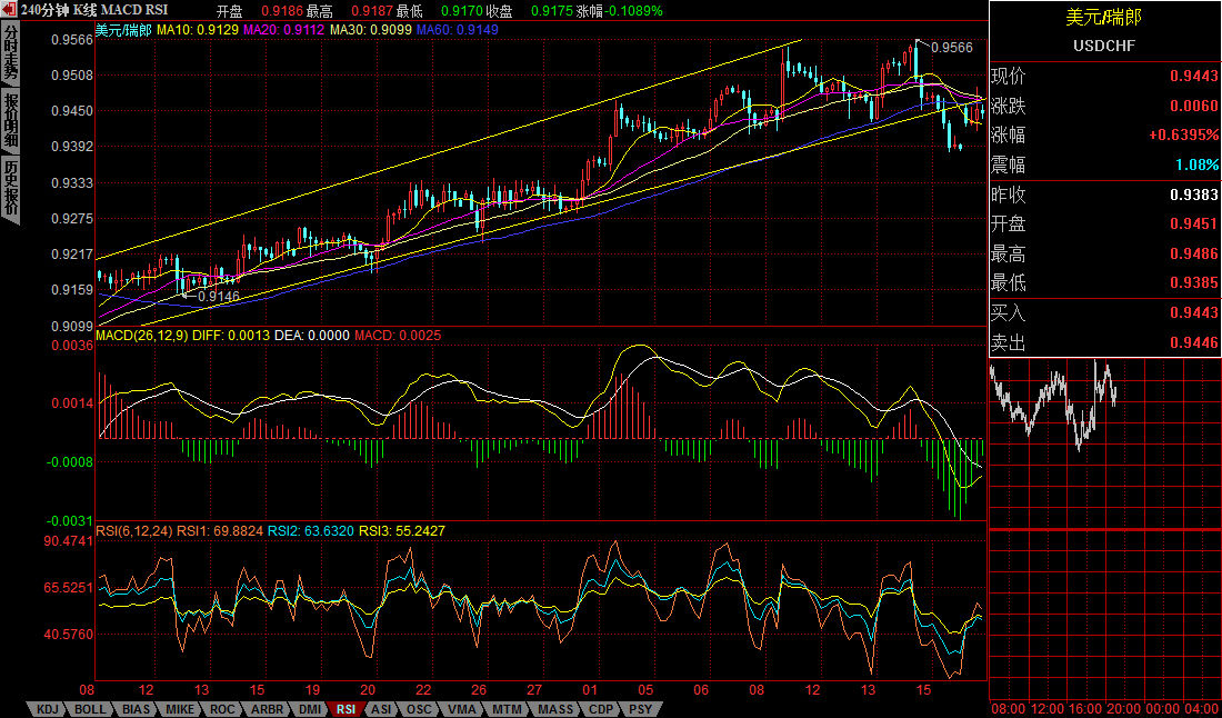 USDCHF.jpg