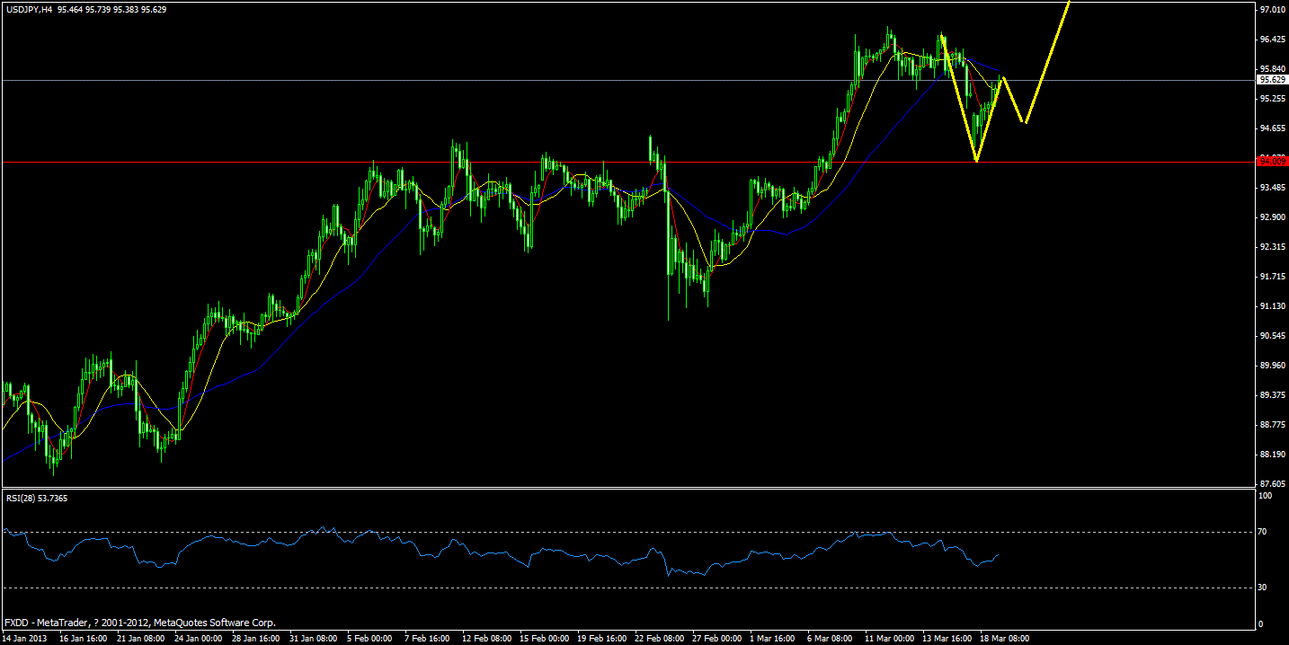 jpy.gif