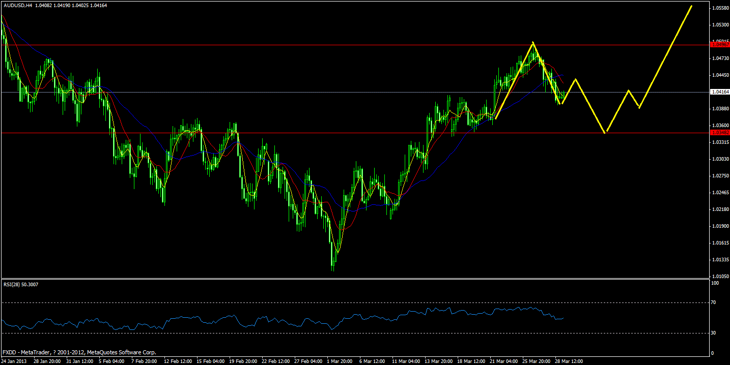 aud.gif