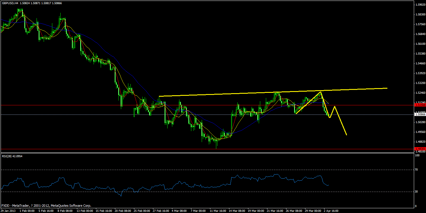 gbp.gif