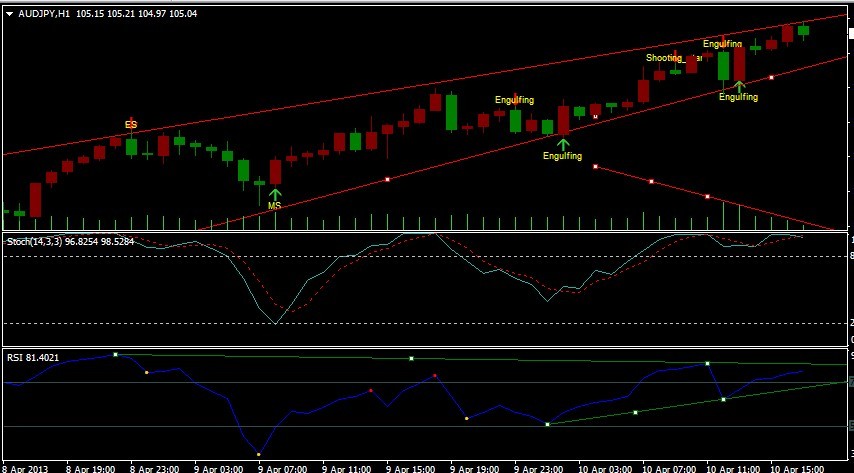 audjpy.jpg