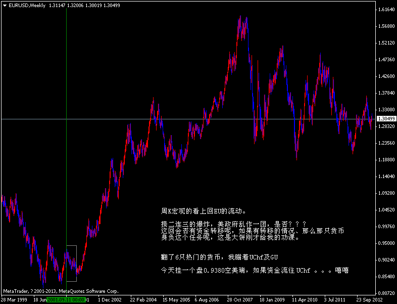 eurusdweekly.png