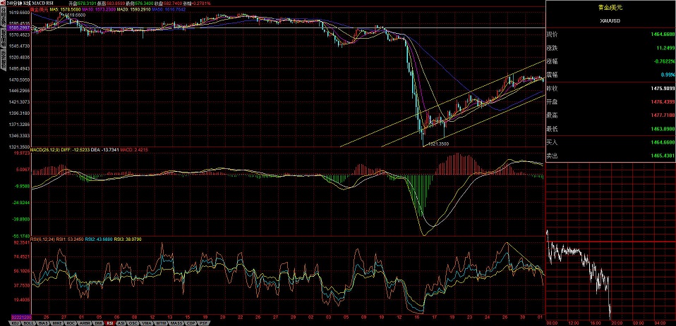 XAUUSD.jpg