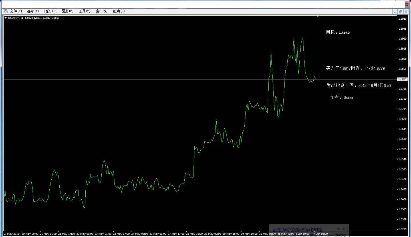 USDTRY20130604.jpg