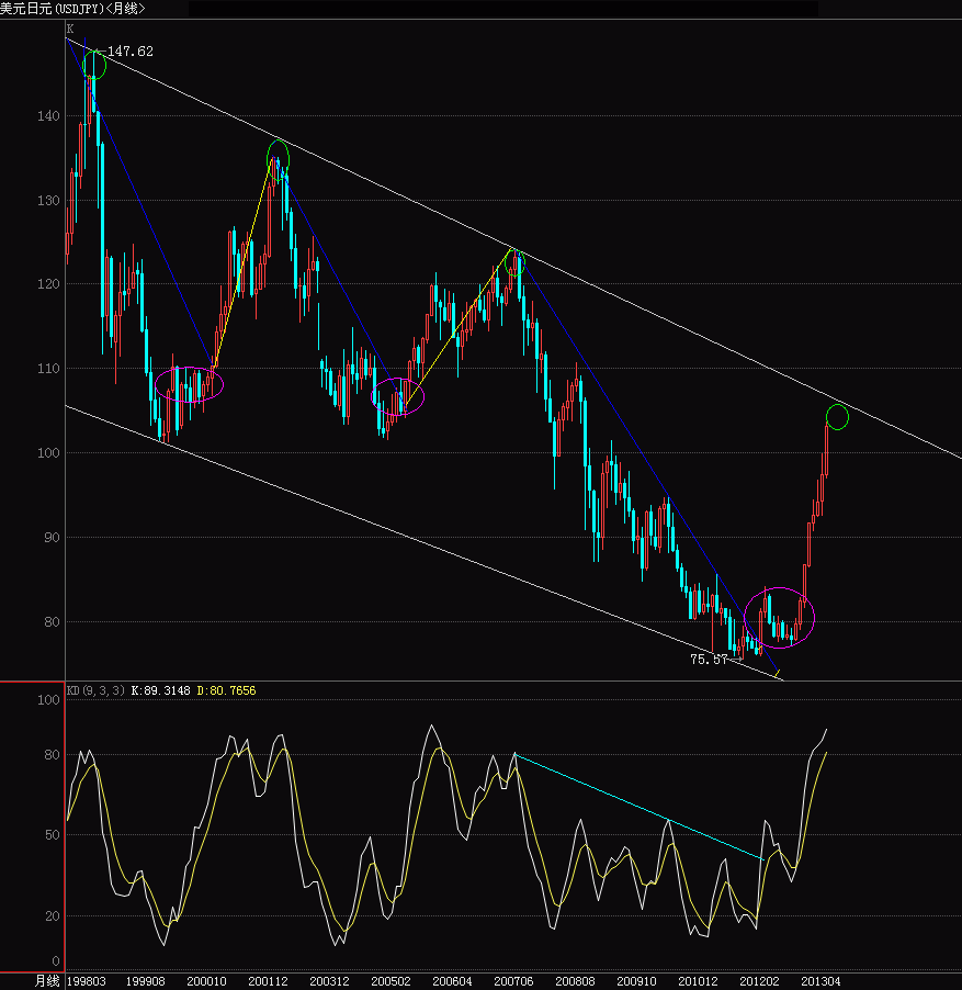 JPY.GIF