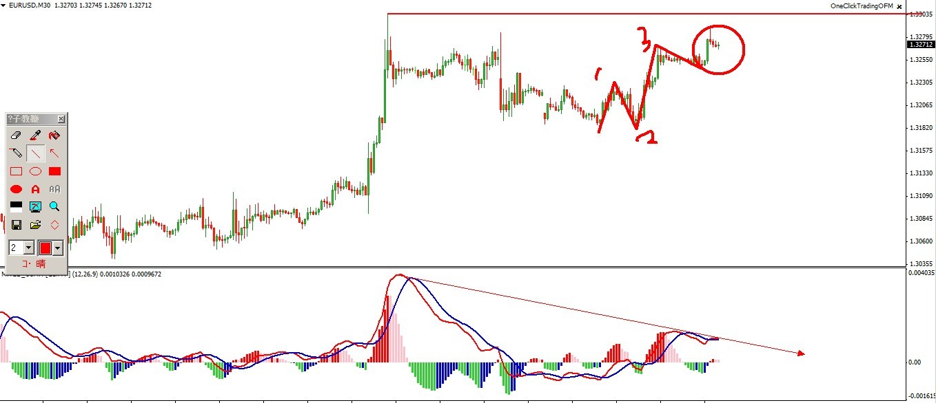 eurusd30.jpg