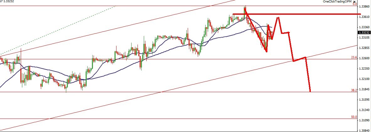 eurusd30.jpg