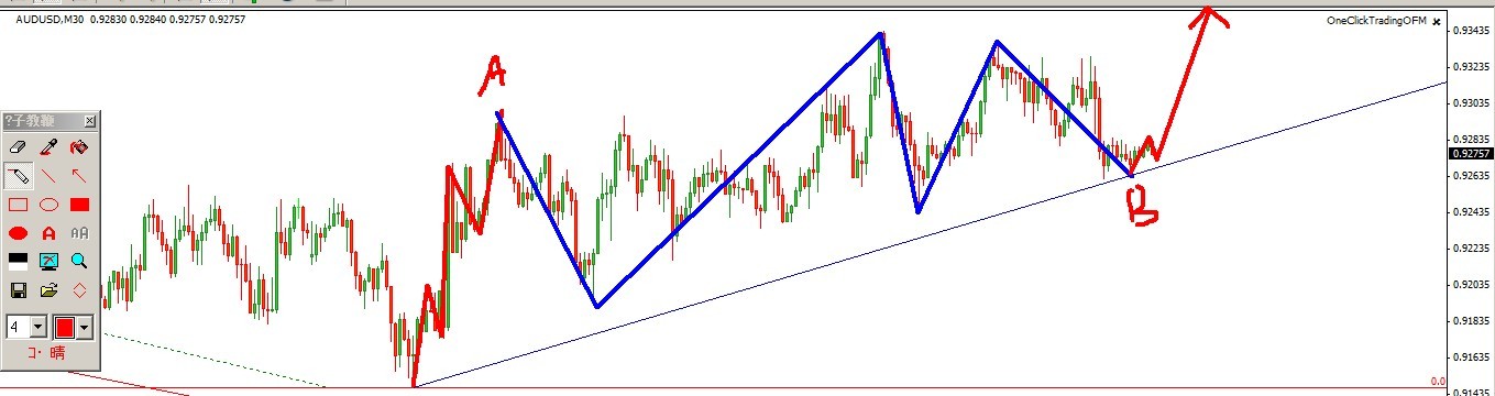 audusd.jpg