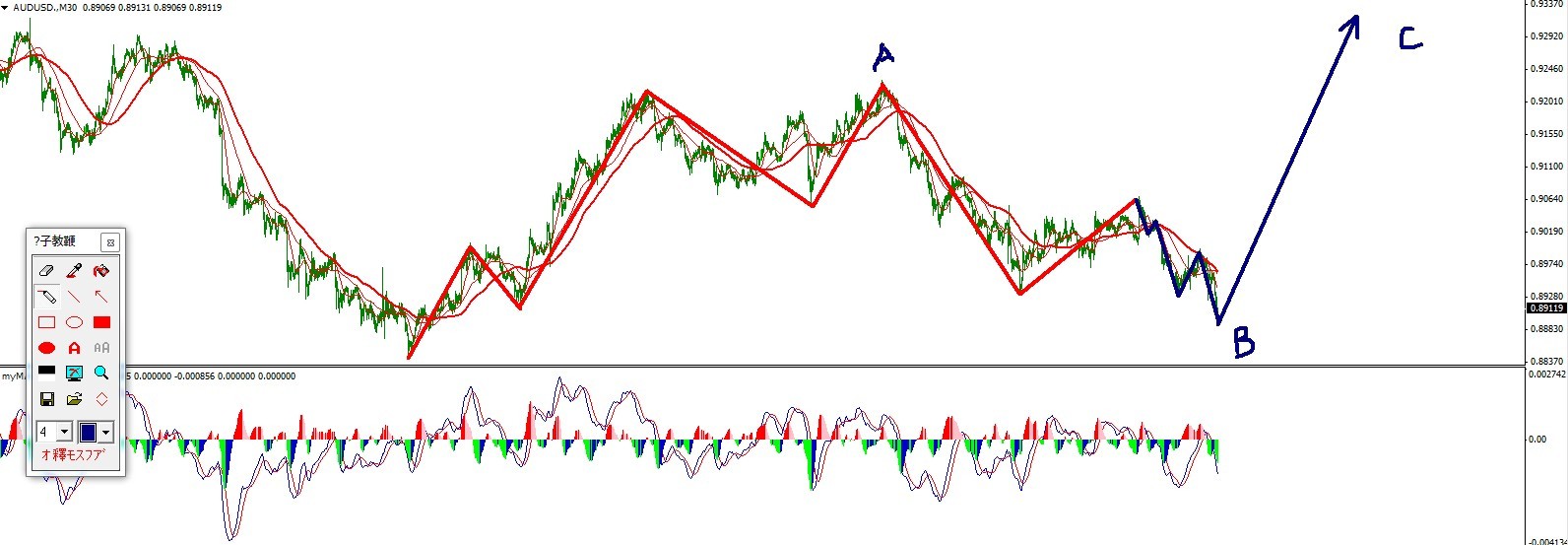 audusd.jpg