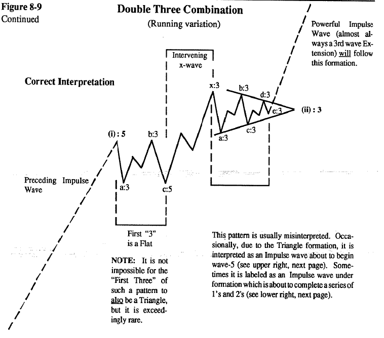 2013-11-15 x-wave b.png