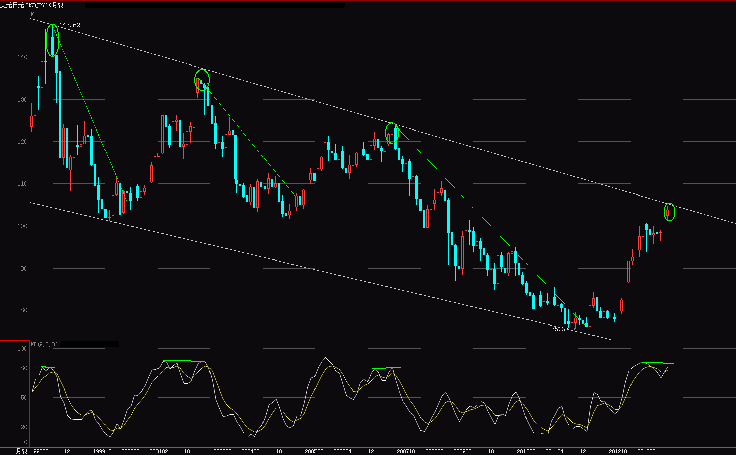 JPY.GIF