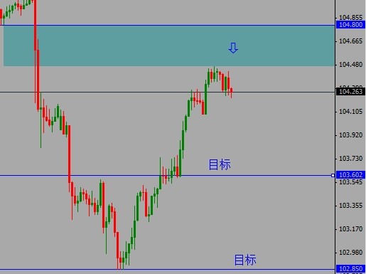 usdjpy0.jpg