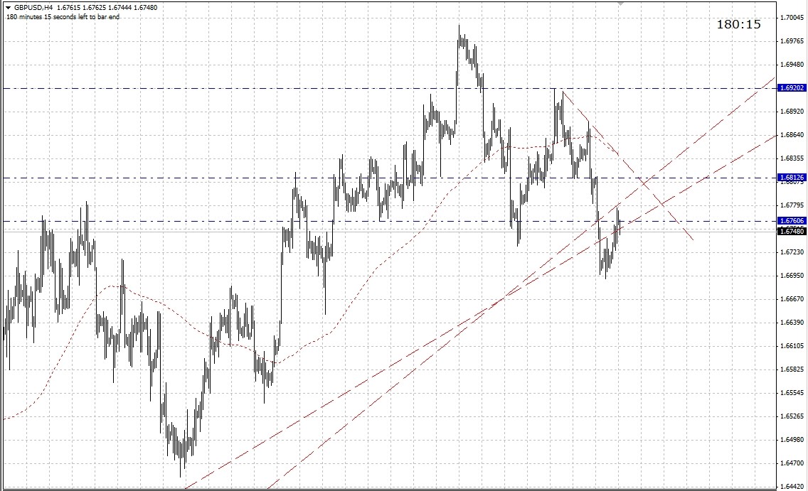 GBPUSD-H4.jpg