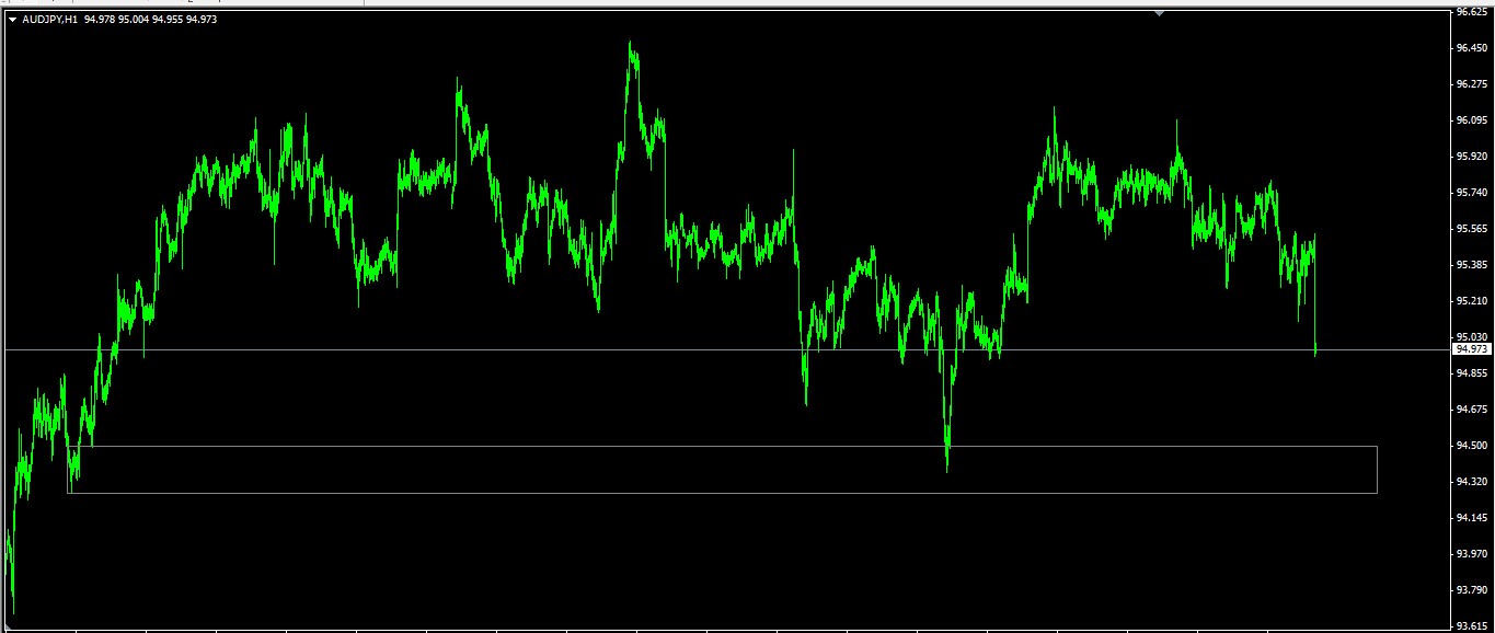 AUDJPY.jpg