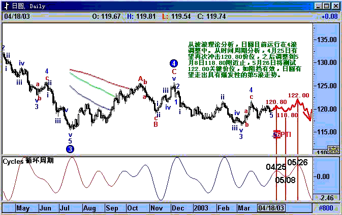 jpy.gif