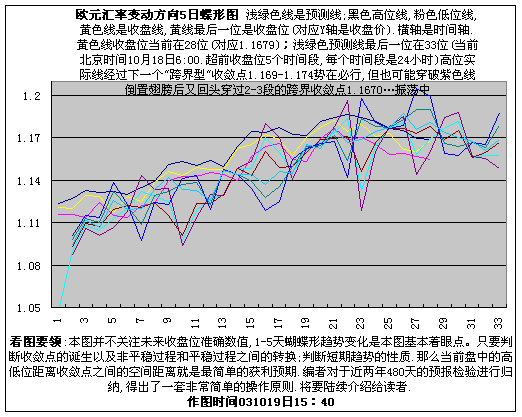 r1018.gif