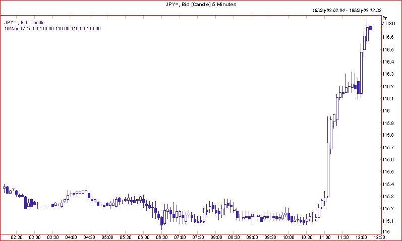 jpy.gif