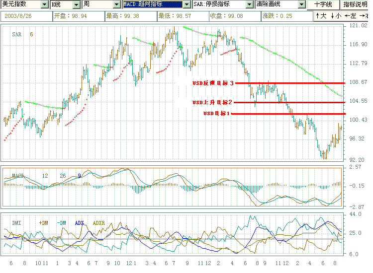 USD-8-26.gif