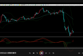 栾雪-大周期的调整如何形成小周期的顺势