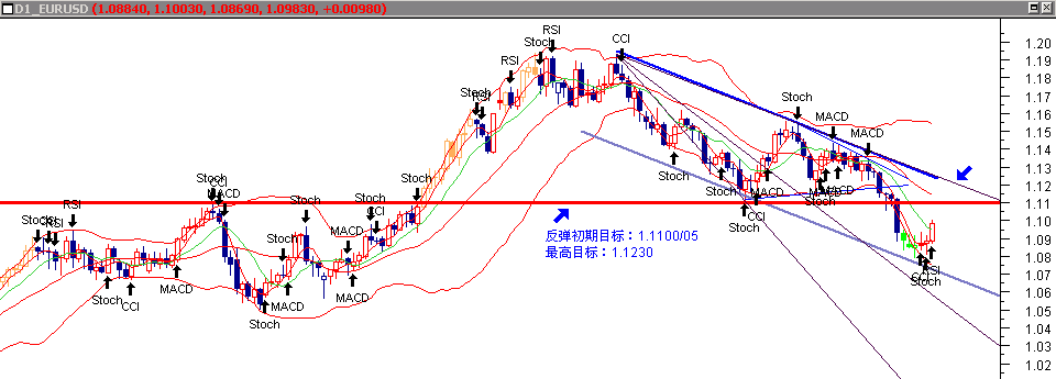 eur.gif