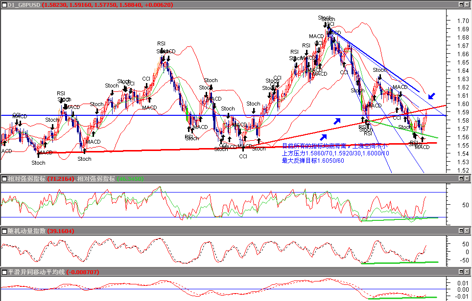 gbp.gif