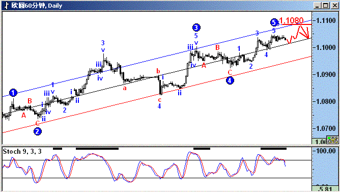 ecu.GIF